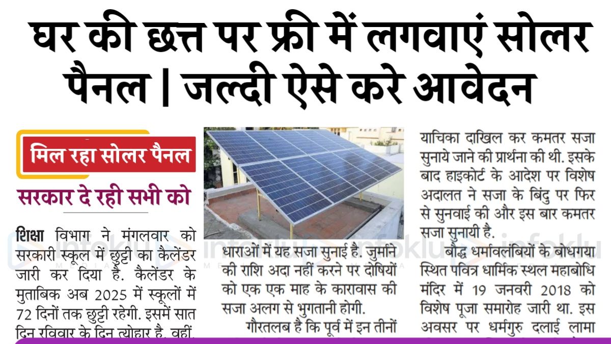 Solar Rooftop Scheme 2025