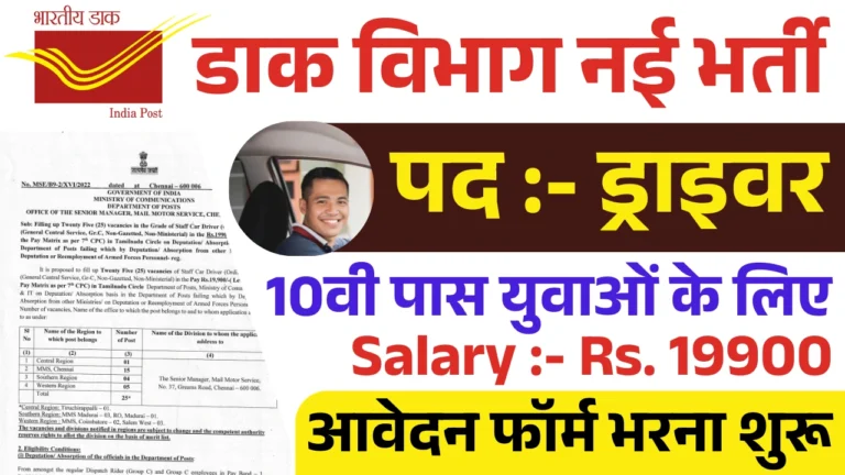 India Post Recruitment 2025