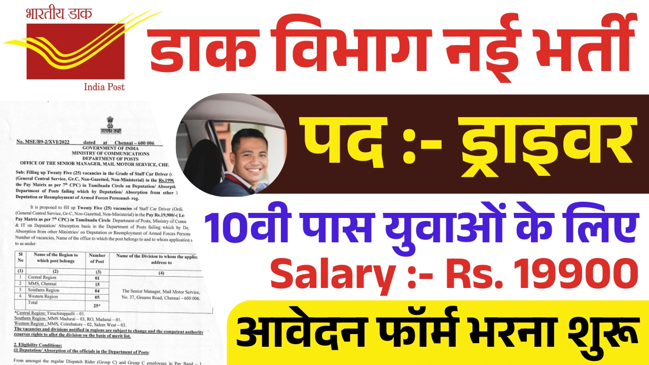 India Post Recruitment 2025