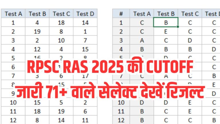 RPSC RAS Pre Cutoff 2025